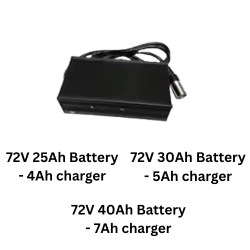 K.B's 72V Battery's